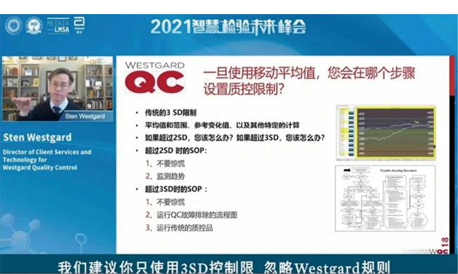 对话国际权威: 从Dr.Sten Westgard在线直播专题讲座话PBRTQC国内外进展与不  同观点