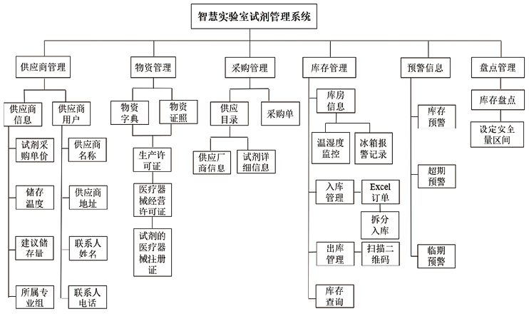 张秀明-图1.png