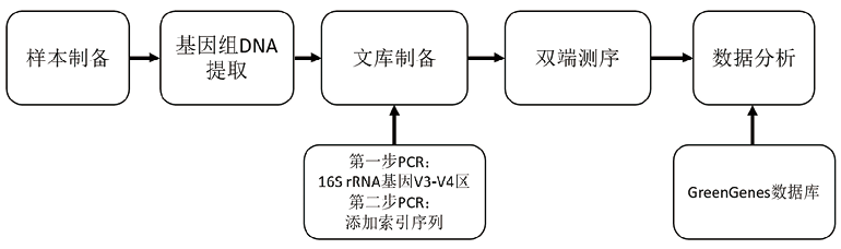 马越云-图3.png