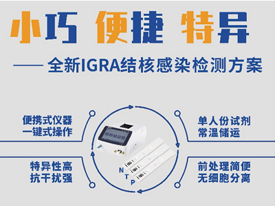 全新结核杆菌感染干扰素释放试验POCT检测新技术在临床诊断中的重要价值