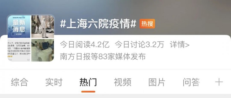 上热搜的「上海六院」，到底发生了什么？