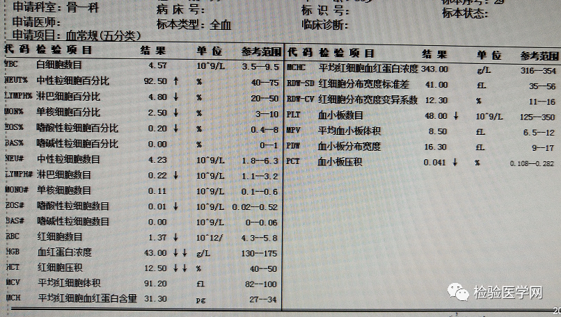 血常规危急值让检验科差点背黑锅！避免纠纷，检验人该怎么做？