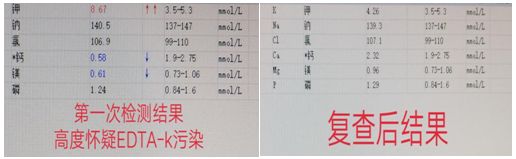 初入检验这行，那些年遇过的“坑”！