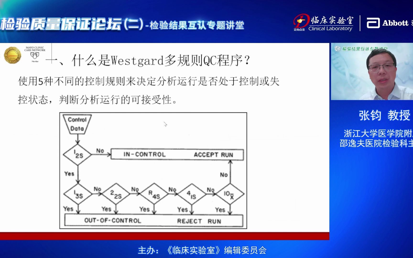 检验质量保证论坛（二）——检验结果互认专题讲堂 （2） 张钧教授讲座