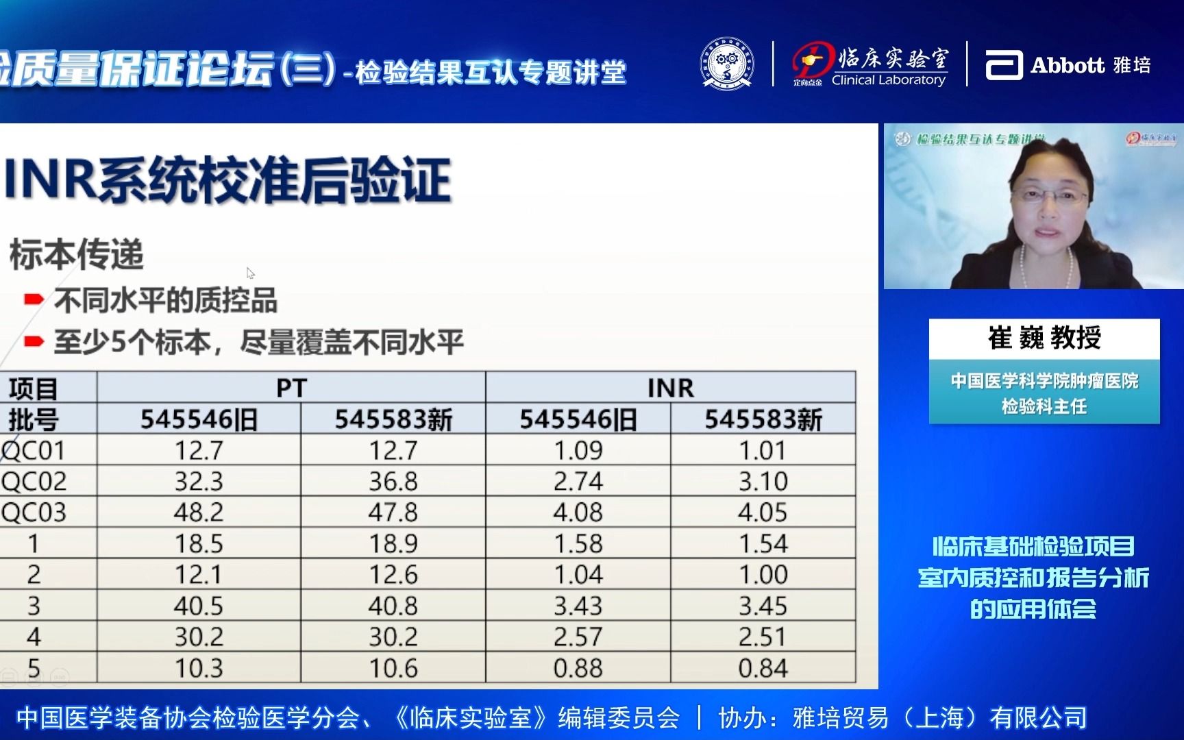 检验质量保证论坛（三）——检验结果互认专题讲堂 （2） 崔巍教授讲座