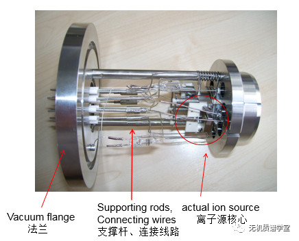 漫谈离子源_质谱应用_检验视界_检验视界网